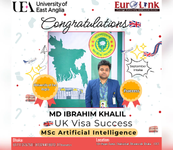 MD Ibrahim Khalil